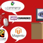 PHP based e-commerce platforms