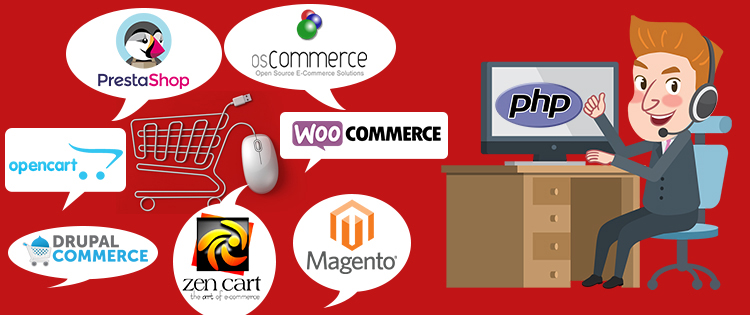 PHP based e-commerce platforms